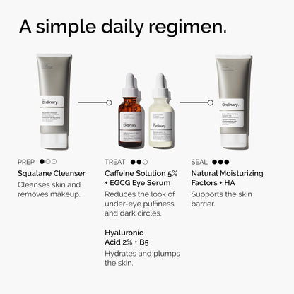 The Ordinary Caffeine Solution 5% + EGCG Eye Serum, Depuffing Eye Serum for Dark Circles and Tired Eyes (Pack of 2)