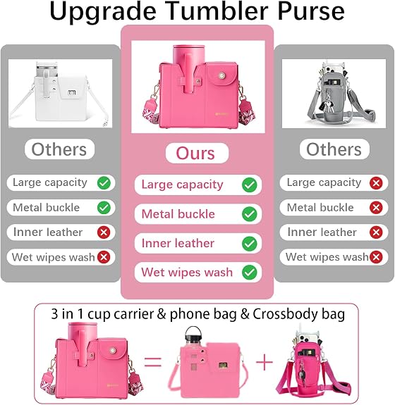 Stanley Cup Purse.Stanley Purse Cup Holder Bag.Water Bottle Holder. Bag with Water Bottle Pocket