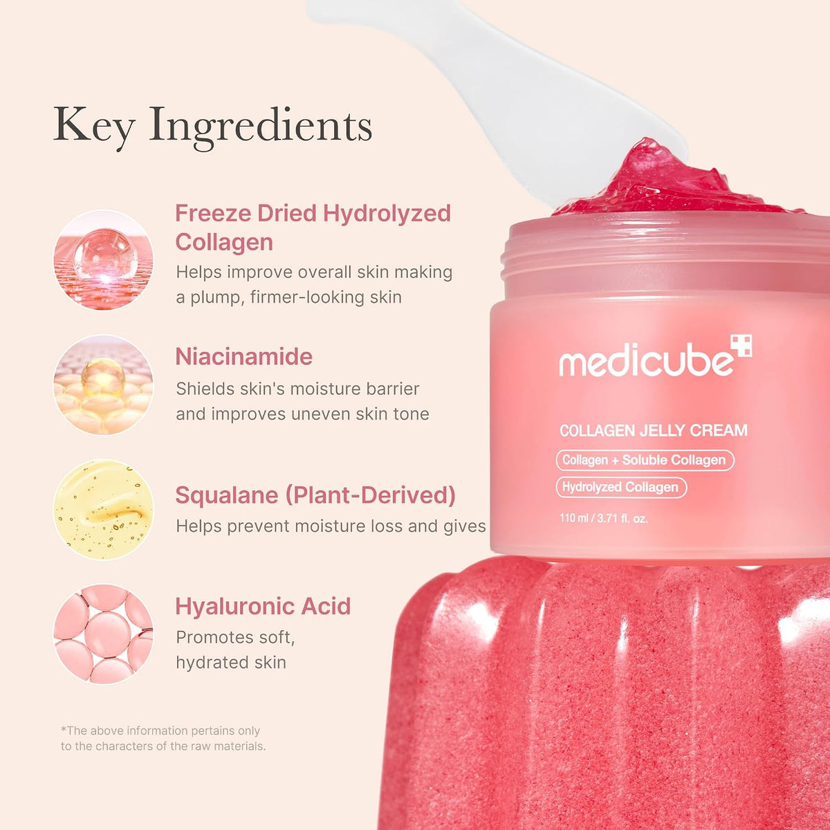 medicube Zero Exosome Shot 7,500 Spicule Serum & Collagen Jelly Cream 110ml
