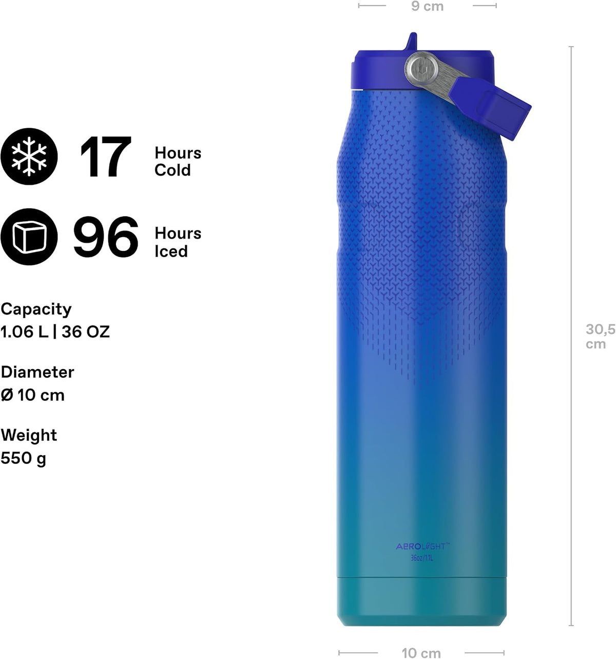 Stanley 1913 Flip Straw Sports Water Bottle 1.06L - Pacific Hypergrip