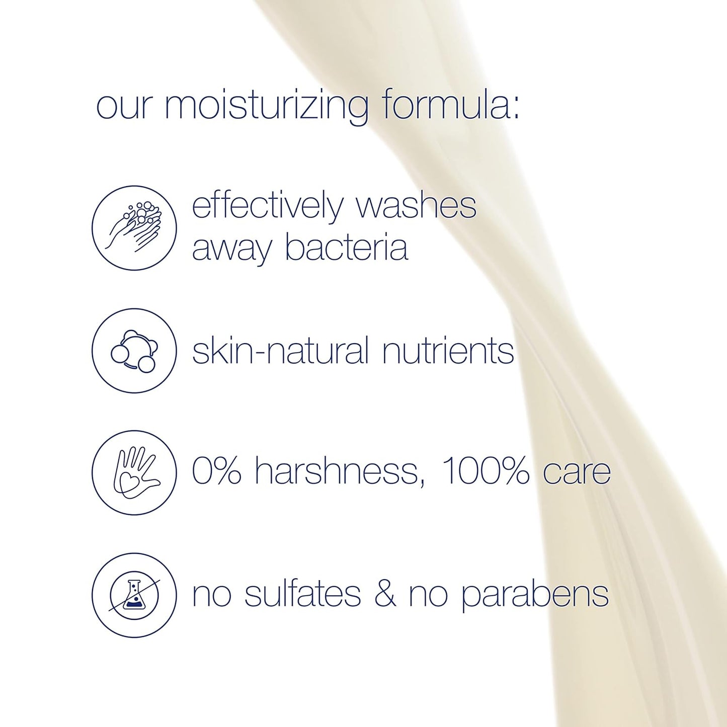 Dove Purely Pampering Body Wash for Dry Skin Shea Butter with Warm Vanilla Effectively Washes Away Bacteria While Nourishing Your Skin, 22 Fl Oz (Pack of 4)