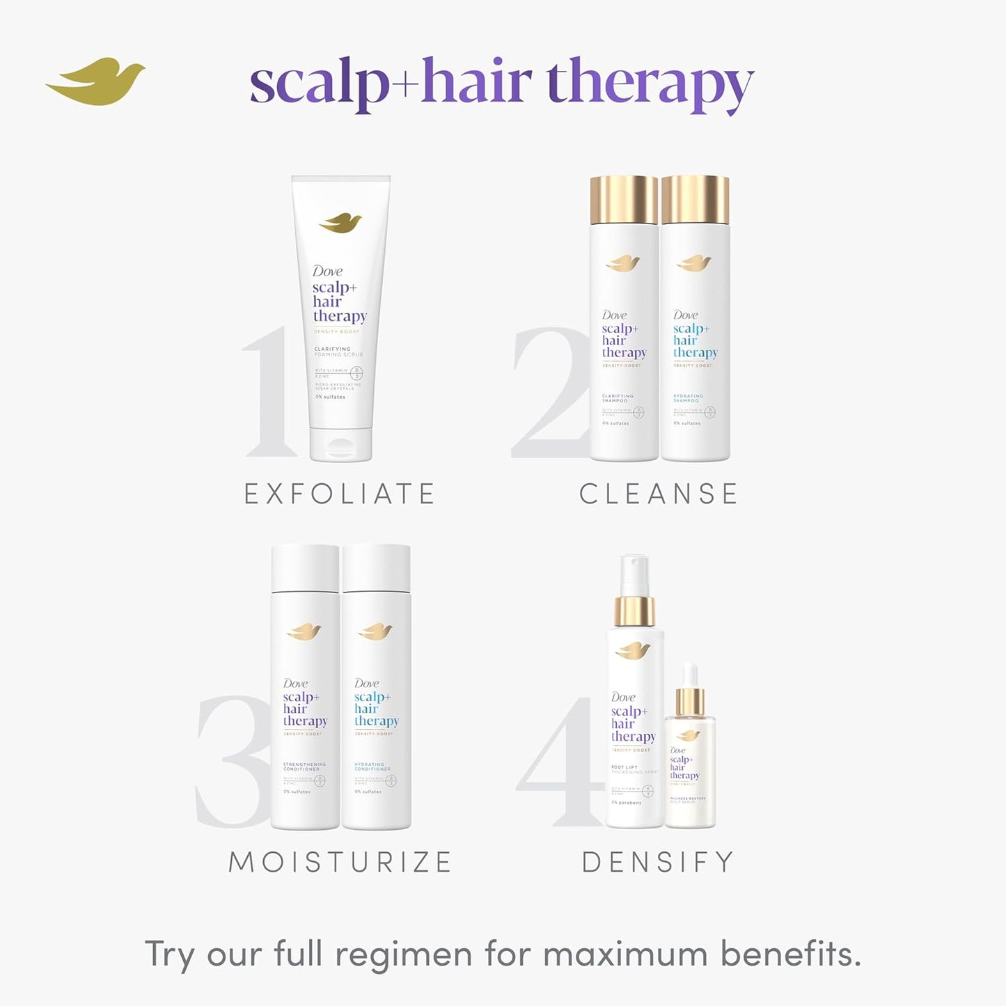 Dove Density Boost Strengthening Conditioner Scalp + Hair Therapy for protecting against premature breakage, with Vitamin B3, Zinc and 0% sulfates, 9.25 oz