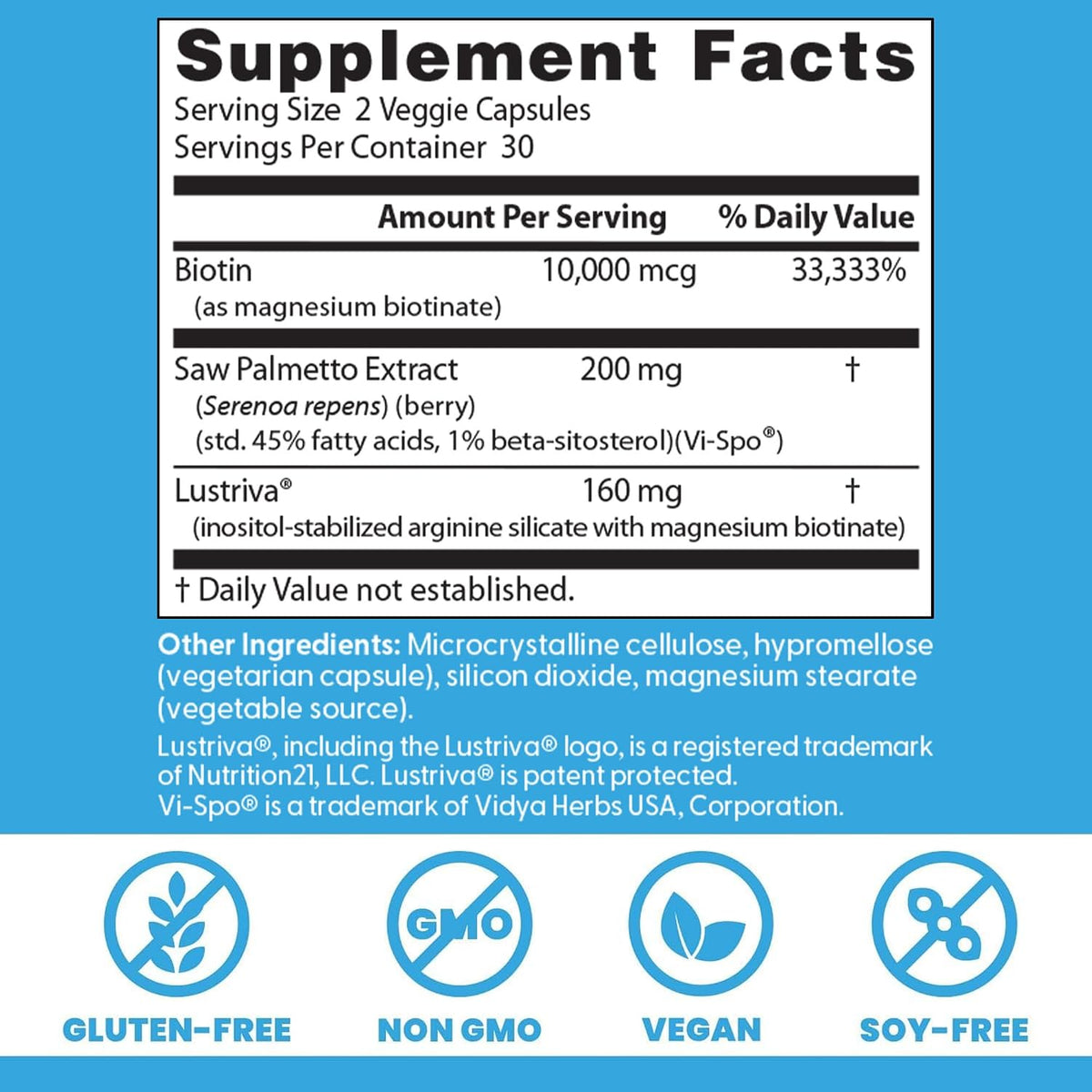 Doctor's Best High Absorption Hair & Skin Complex - 60 Veg Capsules