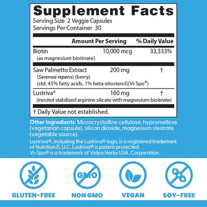 Doctor's Best High Absorption Hair & Skin Complex - 60 Veg Capsules