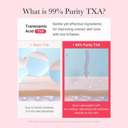 medicube Capsule Cream with TXA & Niacinamide for After Spot Care