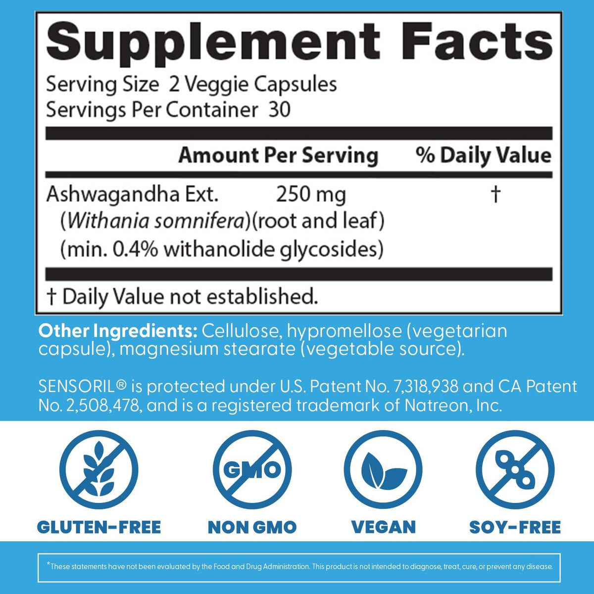 Doctor's BEST Sensoril Ashwagandha Supplement, for Men & Women, 60 Veg Caps