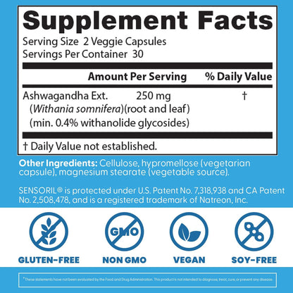 Doctor's BEST Sensoril Ashwagandha Supplement, for Men & Women, 60 Veg Caps