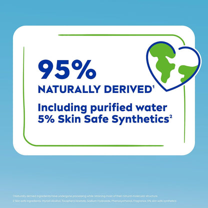 NIVEA Soft Moisturizing Cream for Body, Face and Hands, 16 OZ