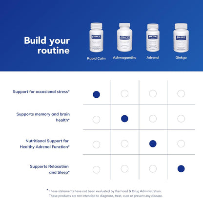 Pure Encapsulations Rapid Calm, 30 Capsules
