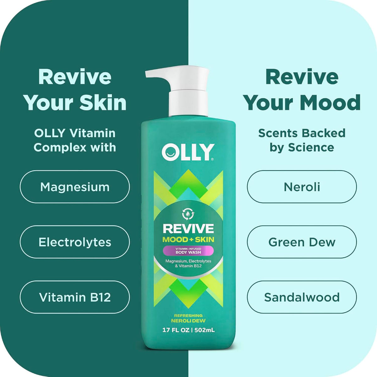 OLLY Revive Body Wash with Magnesium, Electrolytes & Vitamin B12-17 oz