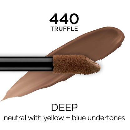 L'Oreal Paris Makeup Infallible Full Wear Waterproof Matte Concealer, Full Coverage, Truffle, 0.33 fl. oz.
