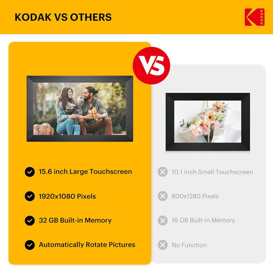 KODAK 15.6 Inch Large WiFi Digital Picture Frame, 1920x1080 FHD Touch Screen Electronic Photo Frame with AI Photo Art, 32GB Storage, 6 Ways Sharing Photos & Videos, for Mom Family