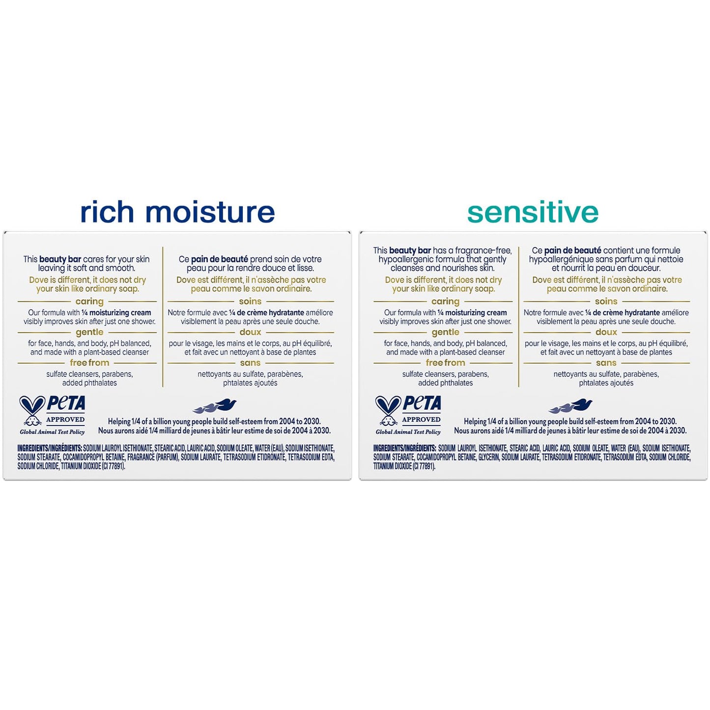 Dove Beauty Bar Sensitive & Original Variety 2-Pack – #1 Dermatologist Recommended Moisturizing Soap for Soft, Smooth Skin, 2.6 Oz Ea