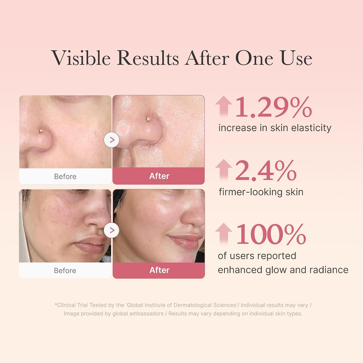 medicube Pore & Texture Care Trio, Zero Pore Pad, Exosome Shot, Jelly Cream