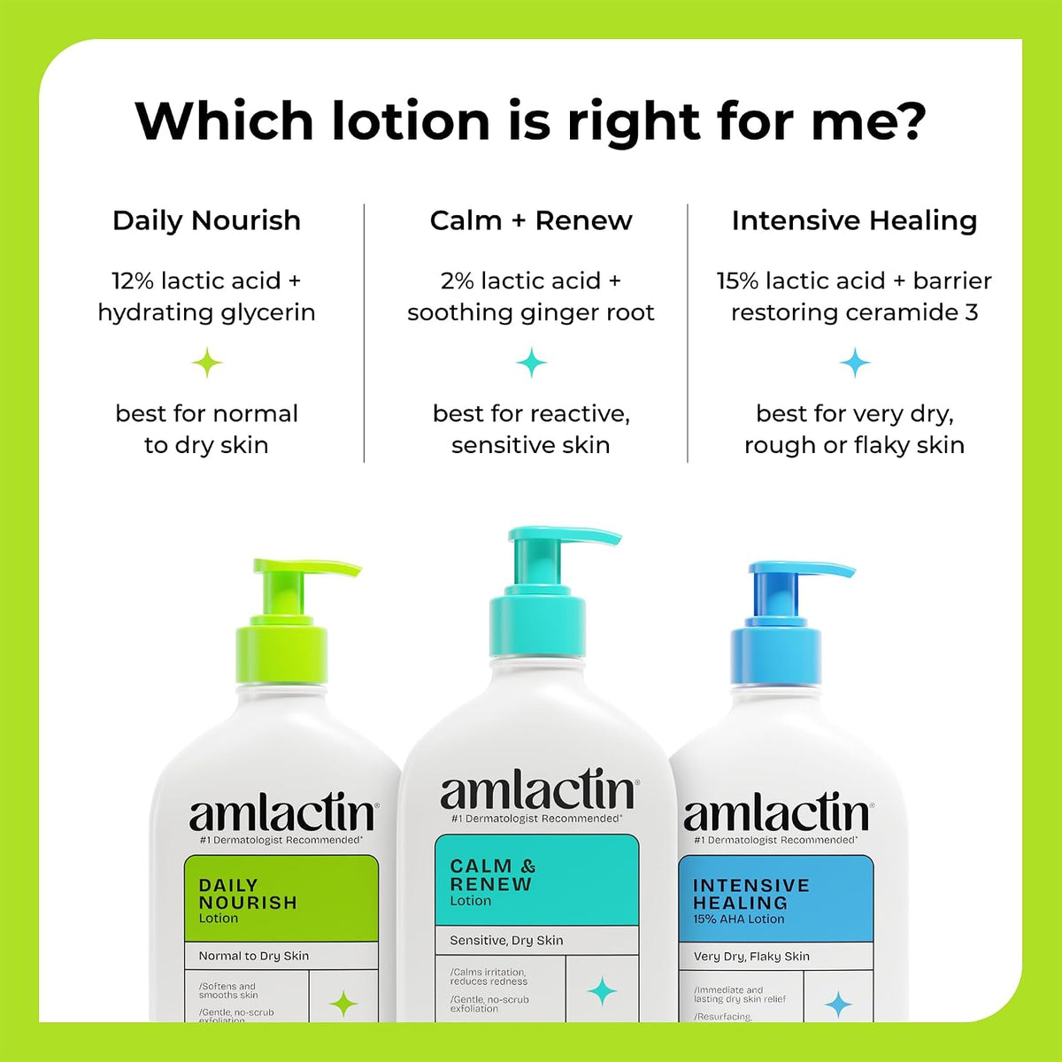 Amlactin Daily Nourish Body Lotion, 12% Lactic Acid, 7.9 oz