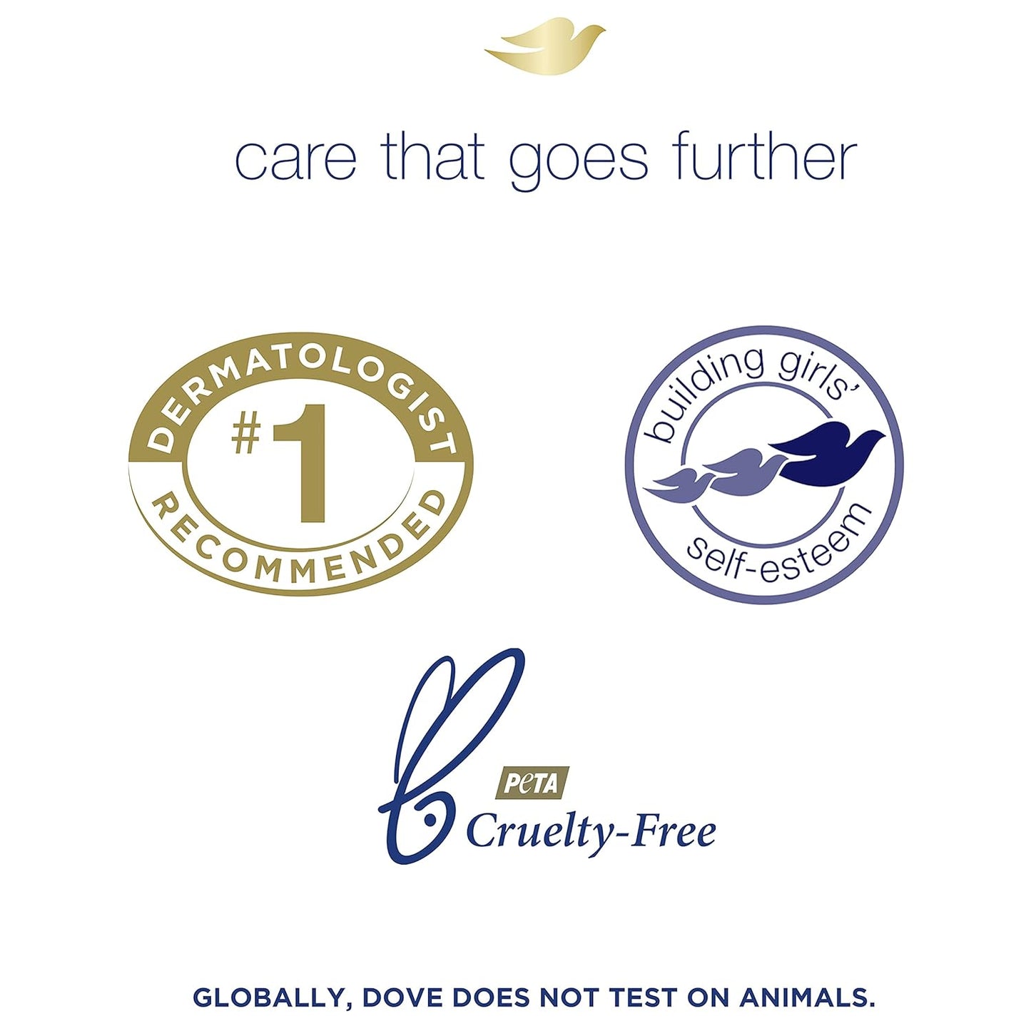 Dove Beauty Bar More Moisturizing Than Bar Soap for Softer Skin, Fragrance-Free, Hypoallergenic, Sensitive Skin with Gentle Cleanser 3.75 oz 14 Bars