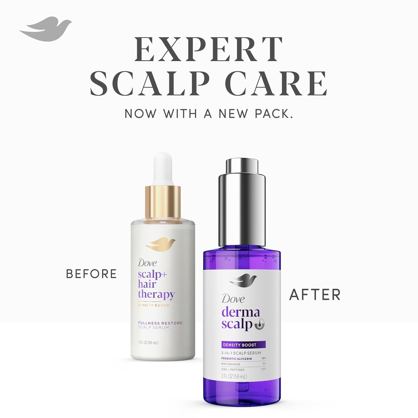 Dove Derma Scalp Density Boost 3-in-1 Scalp Serum With Prebiotic Glycerin,Zinc + Peptides,and Niacinamide For Breakage And Hair Thinning 2 oz,(Pack of 2)