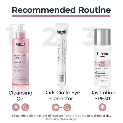 Eucerin Radiant Tone Eye Cream Dark Circle Corrector, Eye Brightening Cream with Thiamidol and Hyaluronic Acid, Helps Reduce the Look of Eye Puffiness, 0.5 Oz Tube