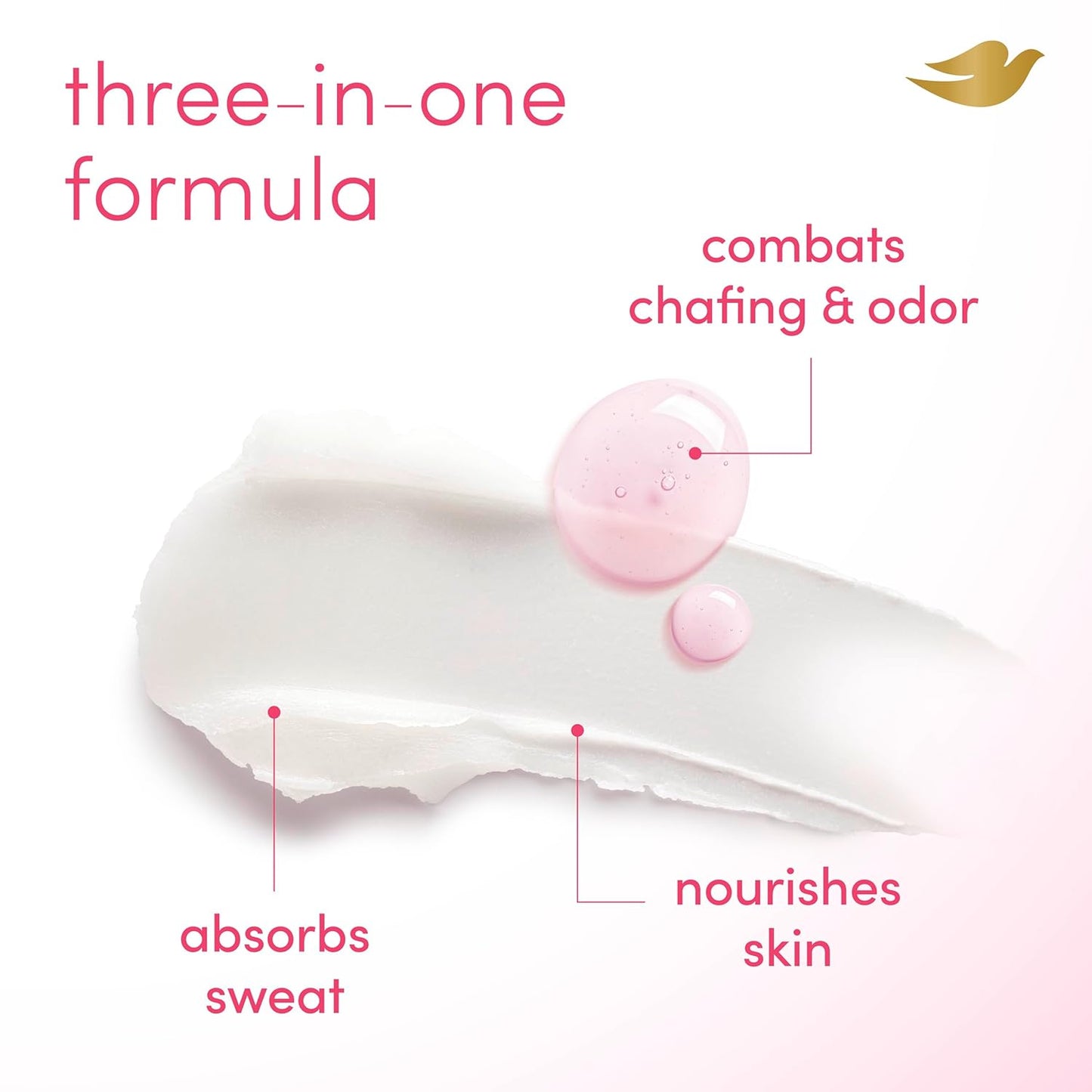 Dove Whole Body Deodorant Stick for Women, Anti-Chafe, Berry Blush, 2.4 oz