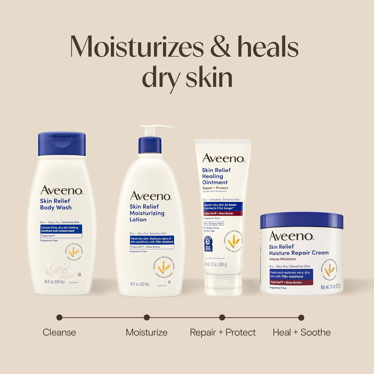 Aveeno Skin Relief Moisturizing Body Lotion Heals Very Dry, Sensitive Skin, Fast Absorbing Lotion with Soothing Triple Oat & Shea Butter Formula, Fragrance Free Lotion, Non-Comedogenic, 18 Fl Oz