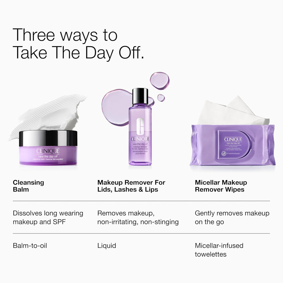 Clinique Take The Day Off Liquid Makeup Remover For Lids, Lashes, + Lips | Eye Makeup Remover | Oil Free + Non-Irritating | For All Skin Types