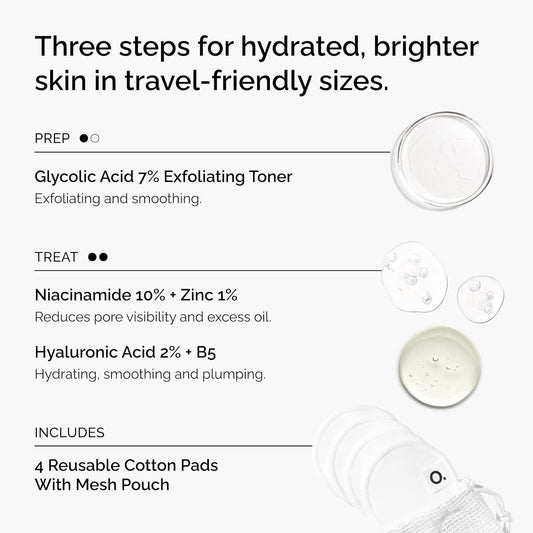 The Ordinary The Mini Icons Set, Travel Size Skin Care to Hydrate and Brighten, Glycolic Acid 7% Exfoliating Toner, Niacinamide 10% + Zinc 1%, Hyaluronic Acid 2% + B5, 4 Reusable Rounds