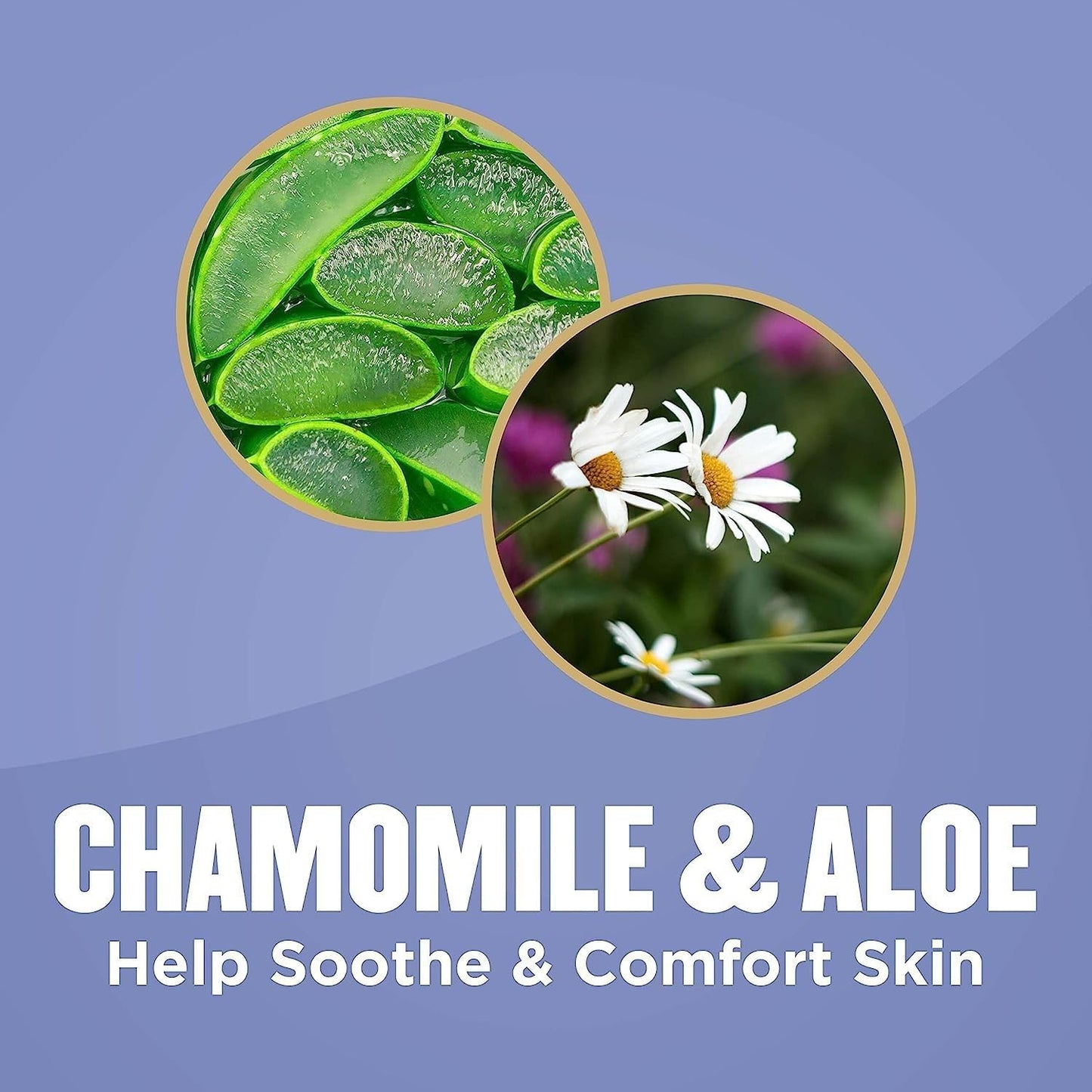 Gold Bond Ultimate Comfort with Aloe Body Powder - 100% Talc-free, 10 Oz by Chattem