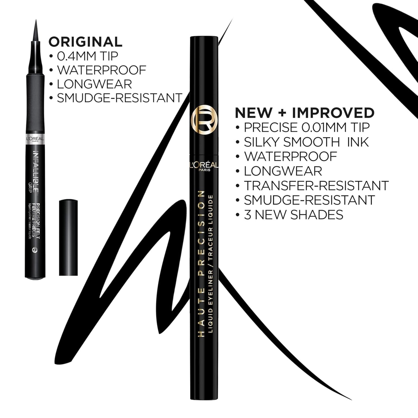 L'Oreal Paris Haute Precision Waterproof Liquid Eyeliner, Smudge-Proof Eye Liner with Micro-Tip, for up to 28HR Eye Makeup Wear, 020 Brown Leather