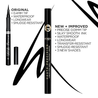 L'Oreal Paris Haute Precision Waterproof Liquid Eyeliner, Smudge-Proof Eye Liner with Micro-Tip, for up to 28HR Eye Makeup Wear, 040 Green Velvet