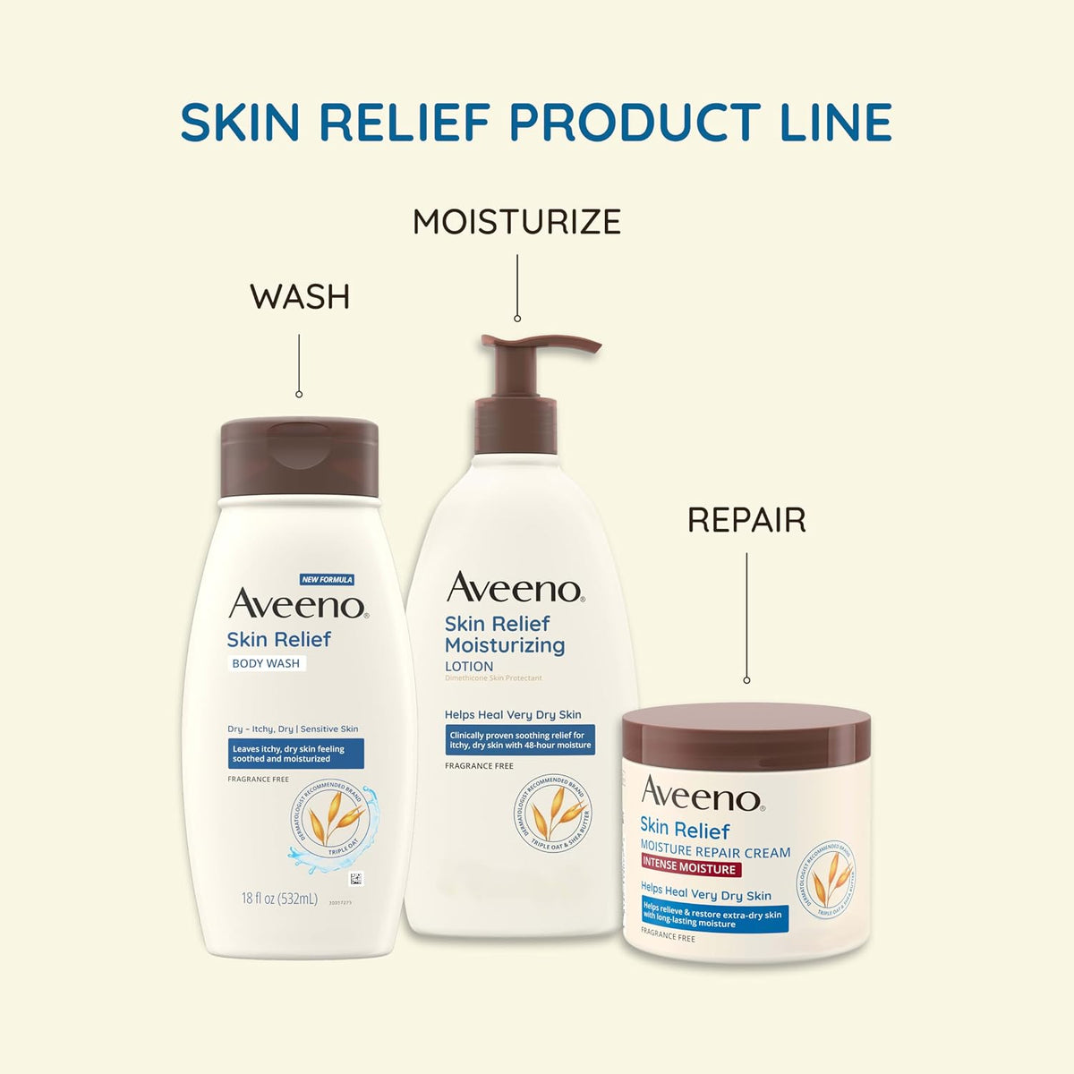 Aveeno Skin Relief Body Wash Refill, Fragrance-Free, 36 fl. oz
