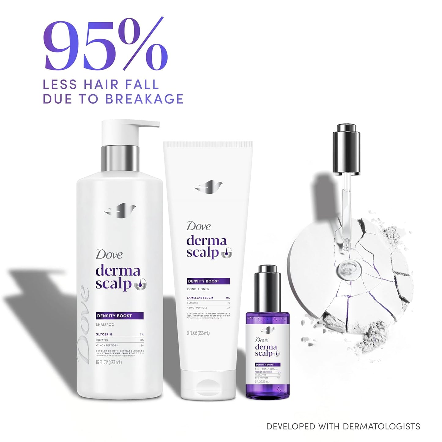 Dove Derma Scalp Density Boost Shampoo 1 ct With Glycerin, Sulfates And Zinc + Peptides For Hair Loss And Breakage 16 oz