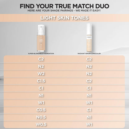 L'Oreal Paris True Match Radiant Serum Concealer, Brightening Under Eye Concealer Make Up with 1.5% Hyaluronic Acid and Caffeine, W1, 0.33 Oz
