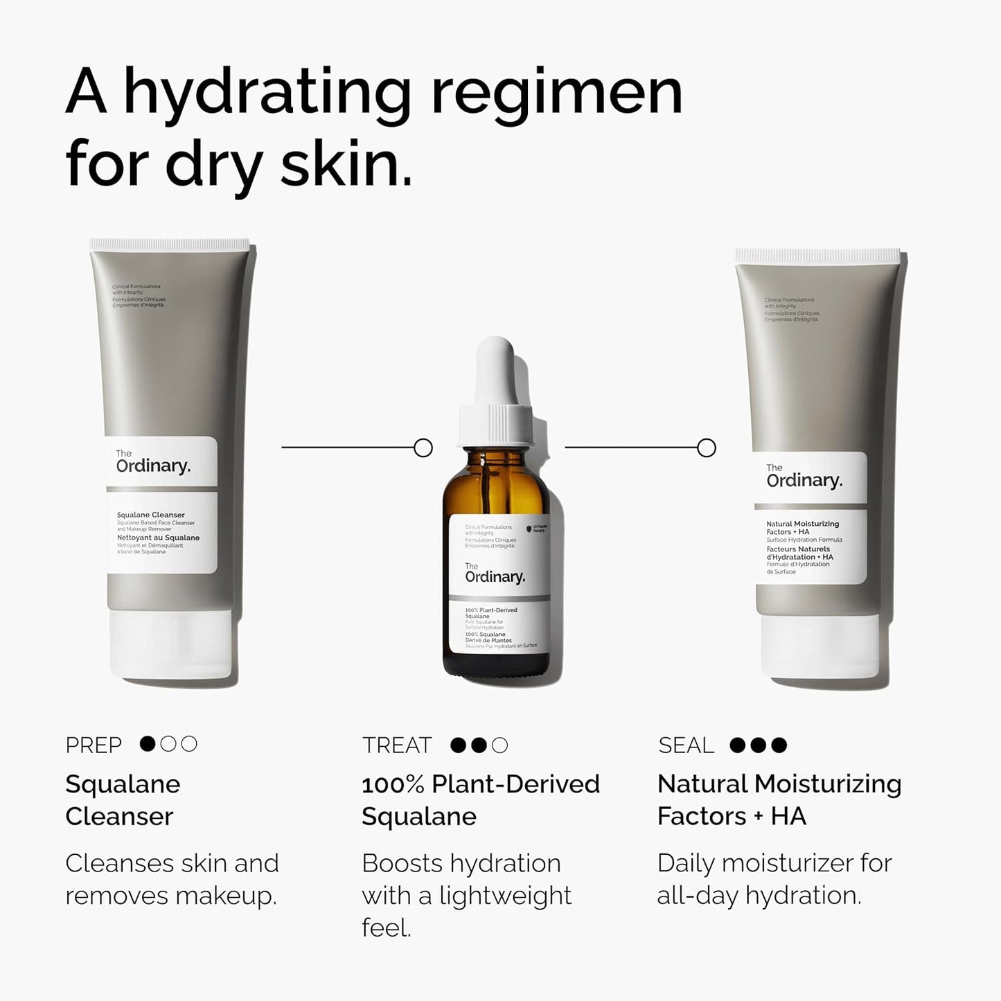 The Ordinary 100% Plant-Derived Squalane,for Skin and Hair,Lightweight Hydration,and Moisture Barrier Support,1 Fl Oz,(Pack of 2)