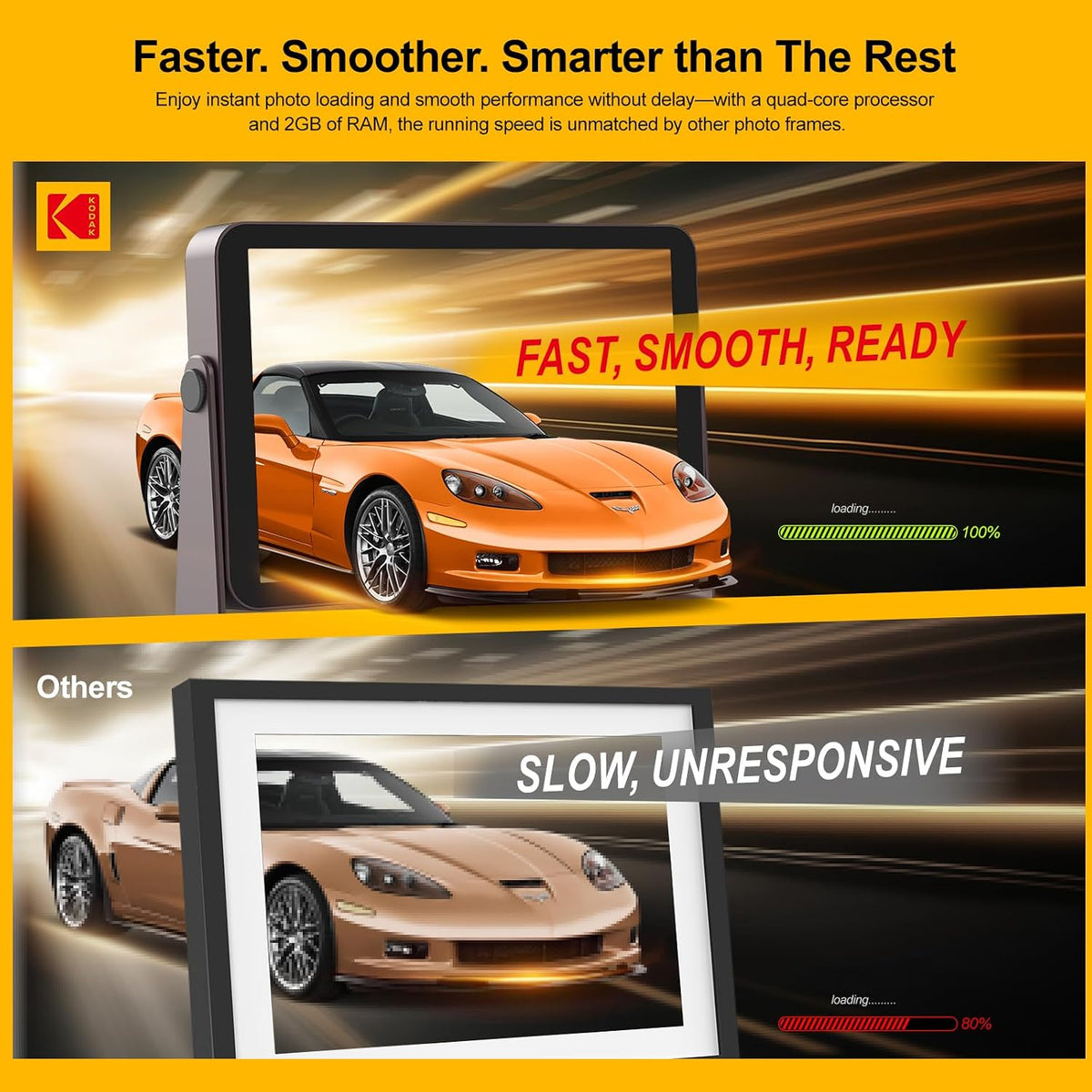 KODAK 64GB WiFi Digital Picture Frame with 4000mAh Battery Powered, 10.1 inch 1280 * 800 G+G IPS Touch Screen Electronic Smart Digital Photo Frame, Auto-Rotate, Gifts for Women Mom