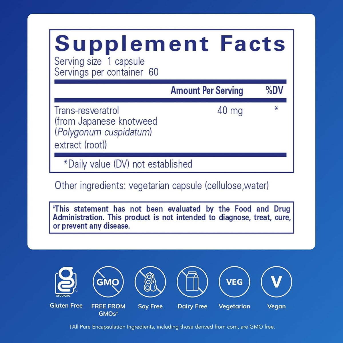 Pure Encapsulations Resveratrol, 60 Capsules