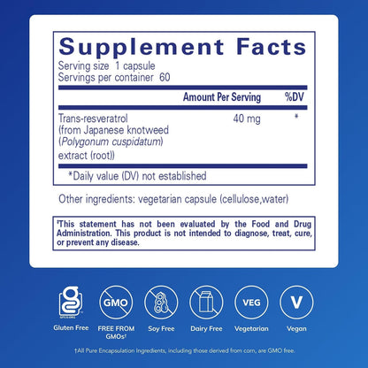 Pure Encapsulations Resveratrol, 60 Capsules