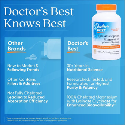 Doctor's Best High Absorption Magnesium Glycinate Lysinate, 240 Count