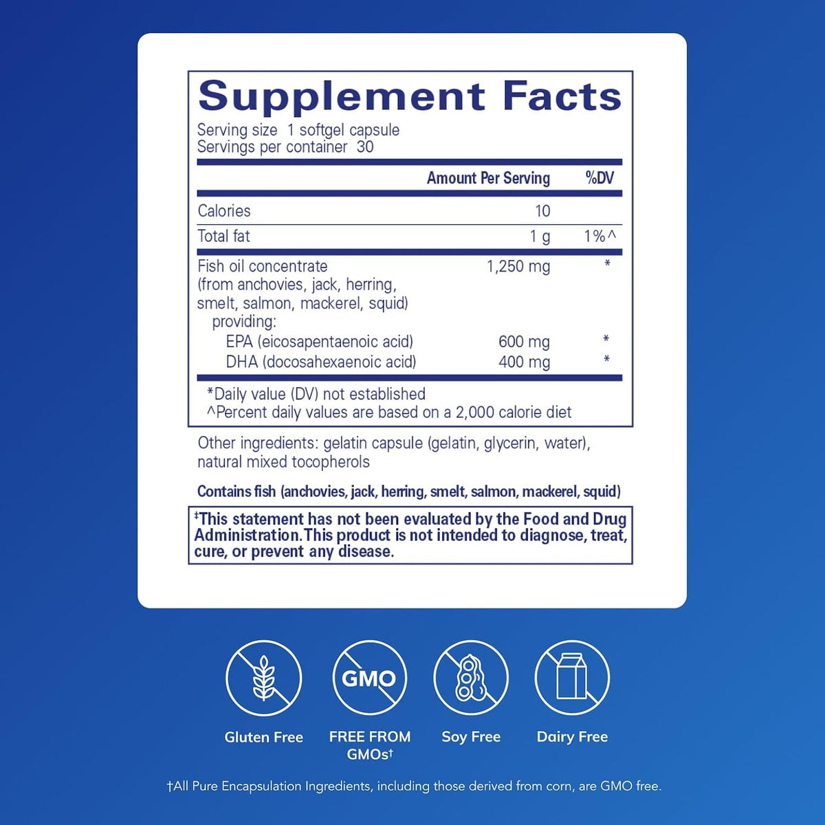 Pure Encapsulations O.N.E. Omega, 30 Softgel Capsules