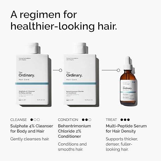 The Ordinary Sulphate 4% Cleanser for Body and Hair, Gentle Fragrance-Free Shampoo and Body Wash, 8.1 Fl Oz