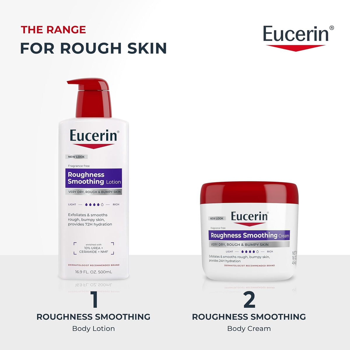 Eucerin Roughness Smoothing Lotion with Urea, 16.9 FL OZ