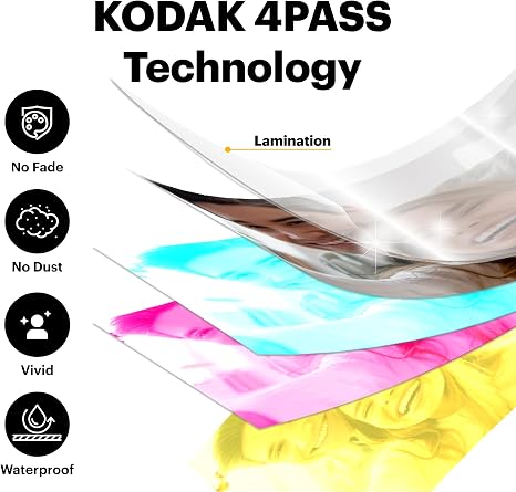 KODAK 4PASS 3x3” Cartridge Refill, 60 Sheets, Mini 3 & Mini Shot 3