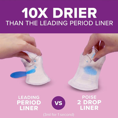 Poise Panty Liners, Very Light Absorbency, 48 Count, Pack of 2 | 2 Drop | Regular Size | For Incontinence