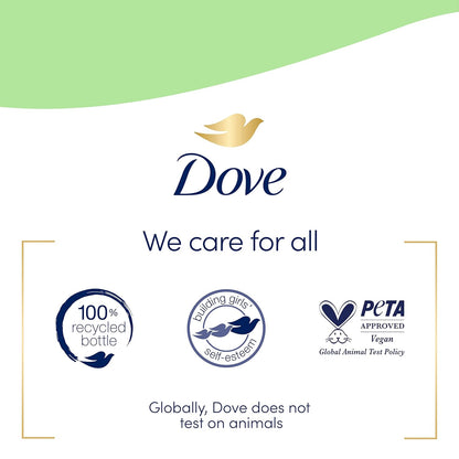 Dove Foaming Hand Wash Aloe & Eucalyptus Protects Skin from Dryness,More Moisturizers than the Leading Ordinary Hand Soap,10.1 oz,(Pack of 8)