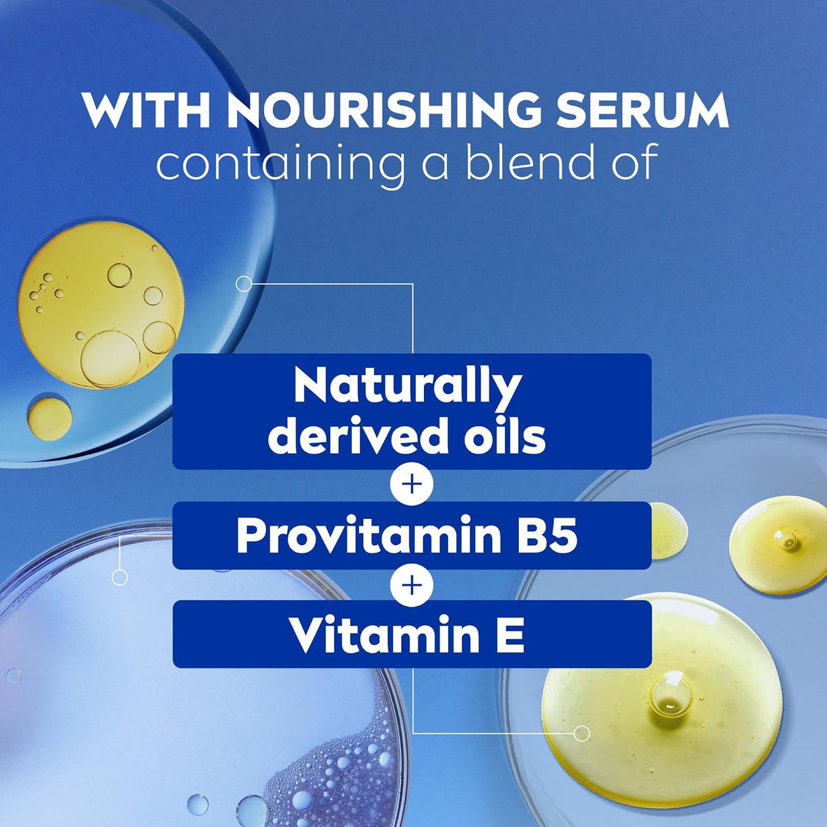 NIVEA Nourishing Care Body Wash, Nourishing Serum, 20 FL OZ