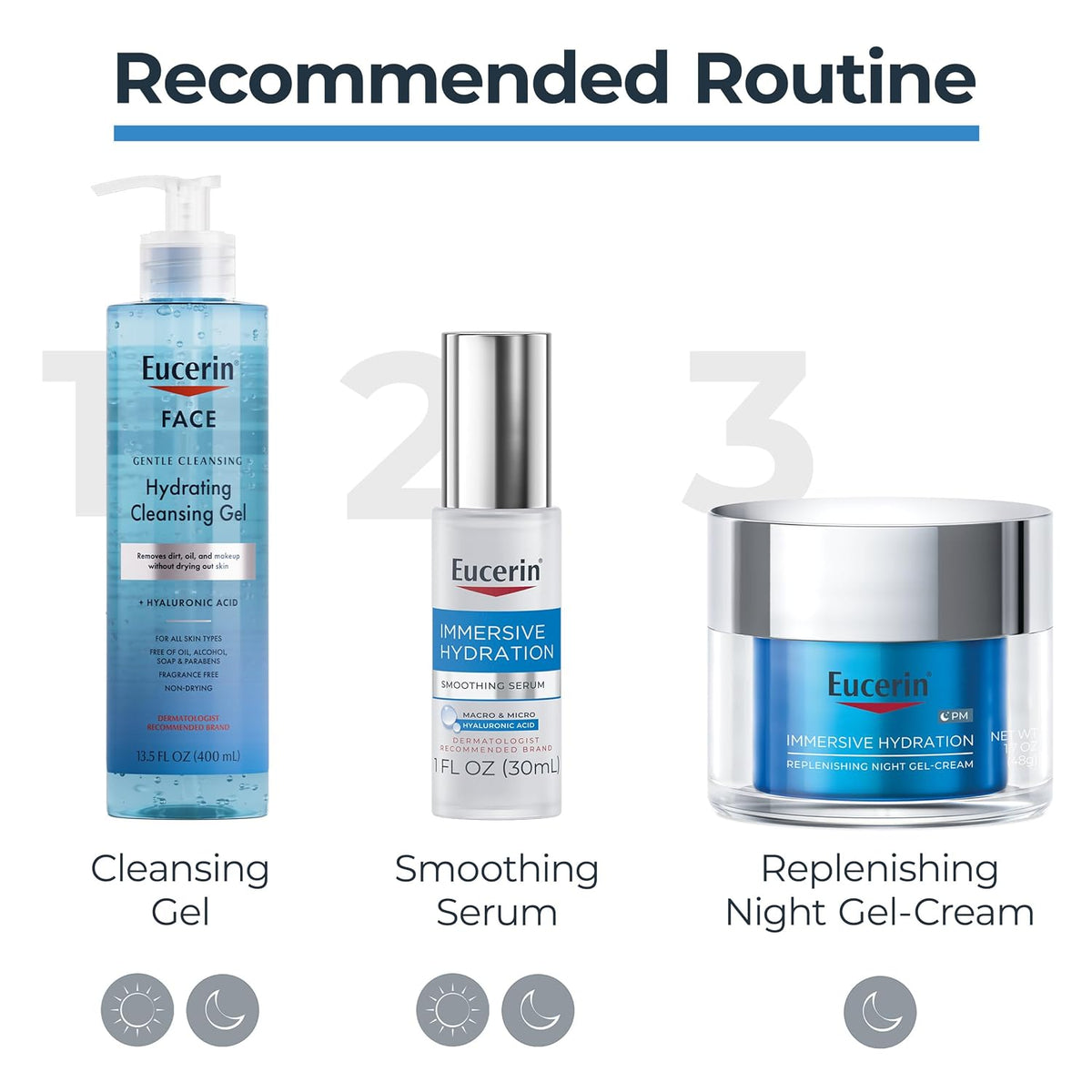 Eucerin Immersive Hydration Replenishing Night Gel Face Cream, 1.7 OZ