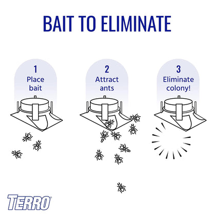 TERRO Outdoor Liquid Ant Bait Stations, 12-Pack