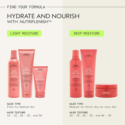 Aveda Nutriplenish Shampoo Deep Moisture | Rich Hydration for Medium to Thick Dry Hair | Organic Pomegranate Oil, Coconut Oil, Mango Butter | 93% Naturally Derived*