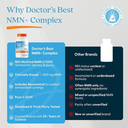 Doctor's Best NMN+ Complex Supplement Capsules, 60 Veg Caps