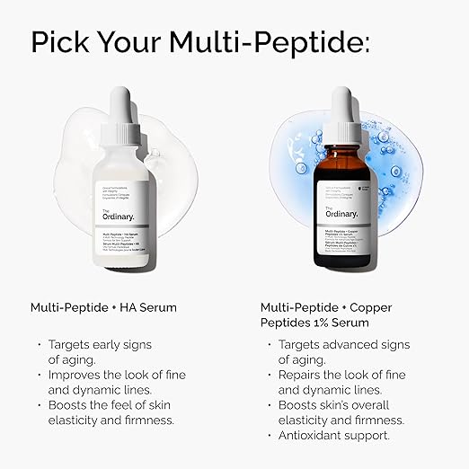 The Ordinary Multi-Peptide + Copper Peptides 1%, GHK-Cu Anti-Aging Serum for Fine Lines and Skin Elasticity (Pack of 2)