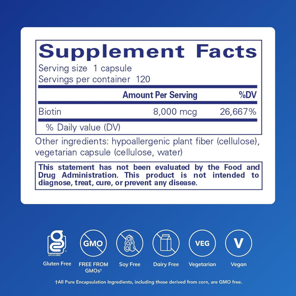 Pure Encapsulations Biotin 8 mg, 120 Capsules